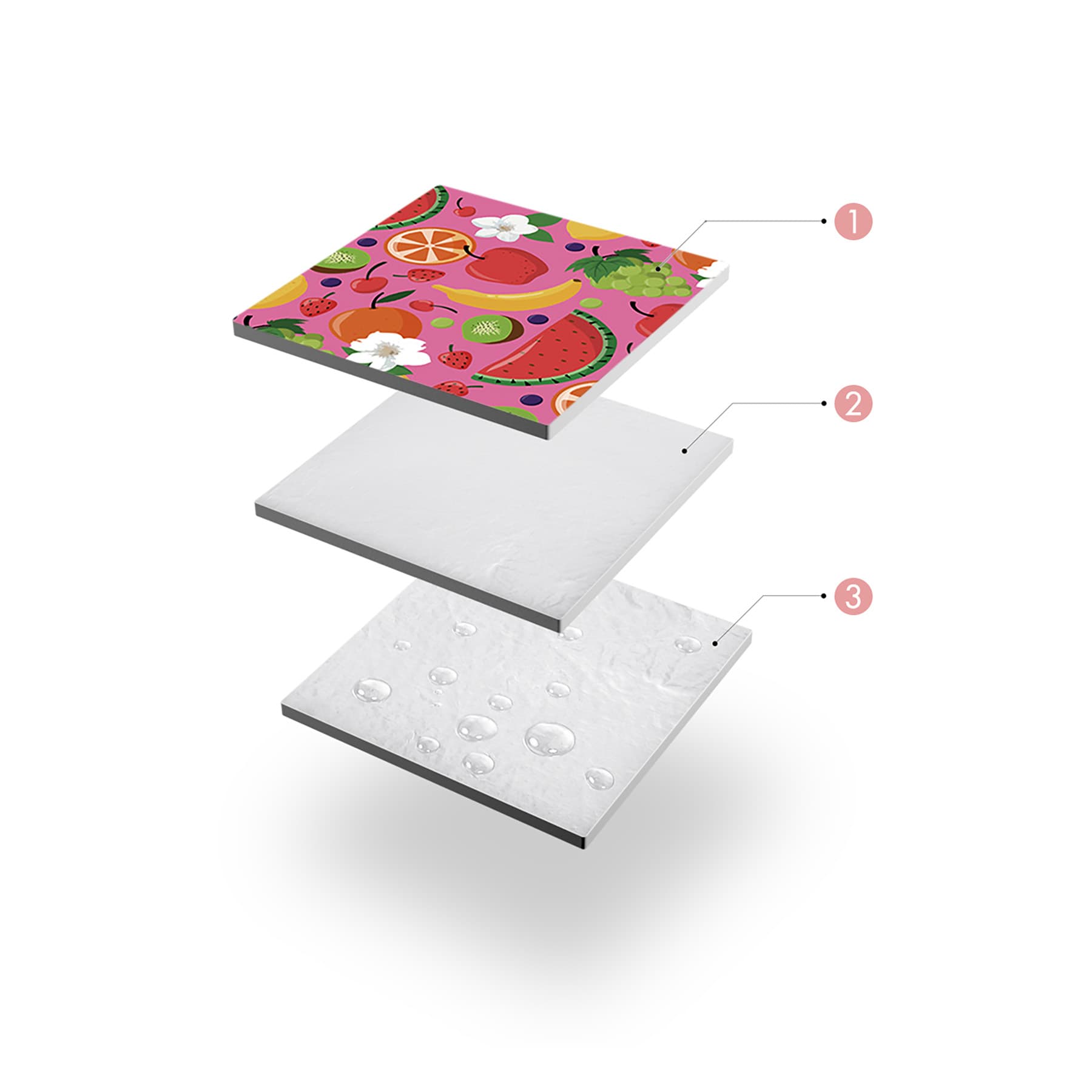 Koc piknikowy o wymiarach 200x200 cm z warstwą termoizolacyjną NILS CAMP 3