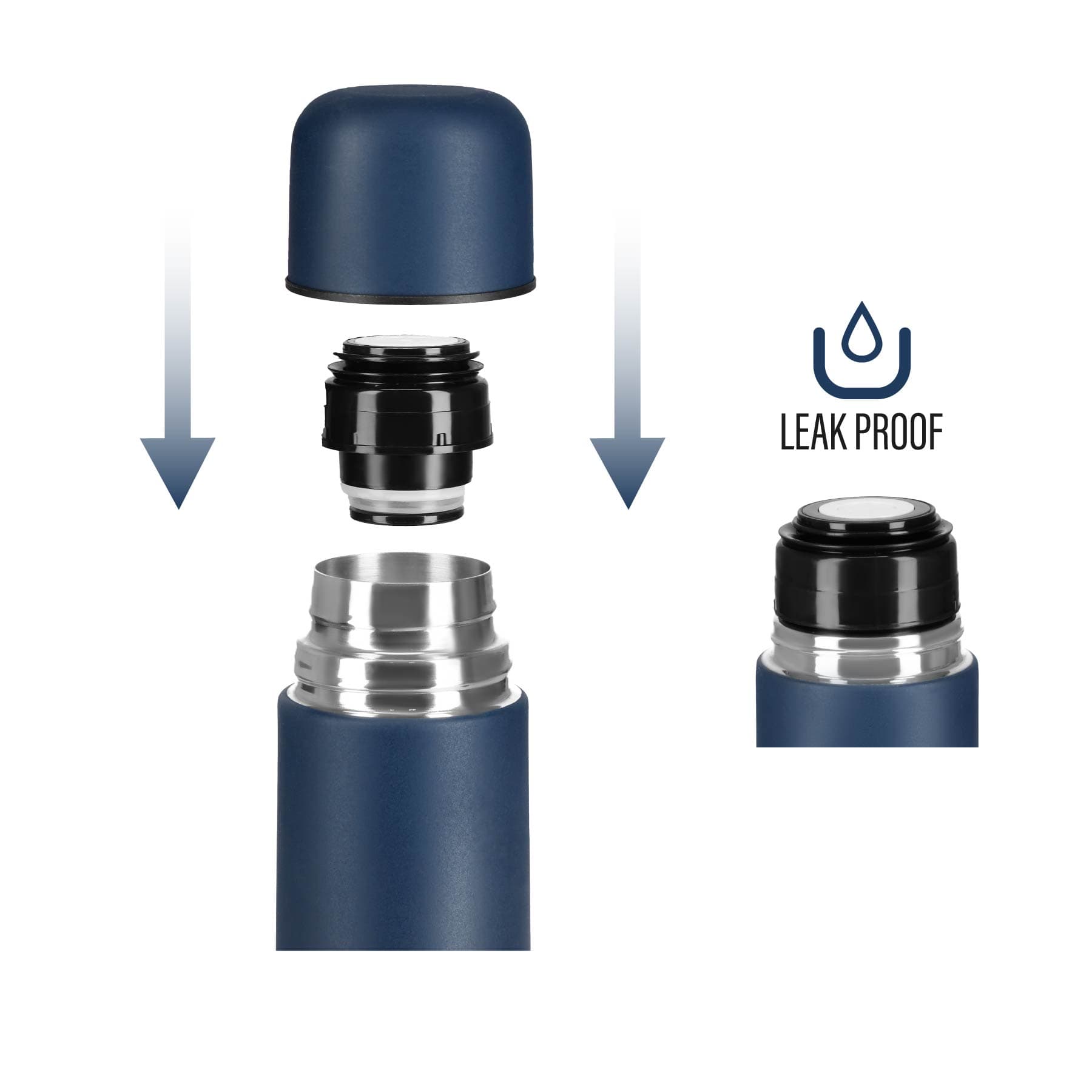 Termos turystyczny Nils Camp 1000 ml niebieski 7