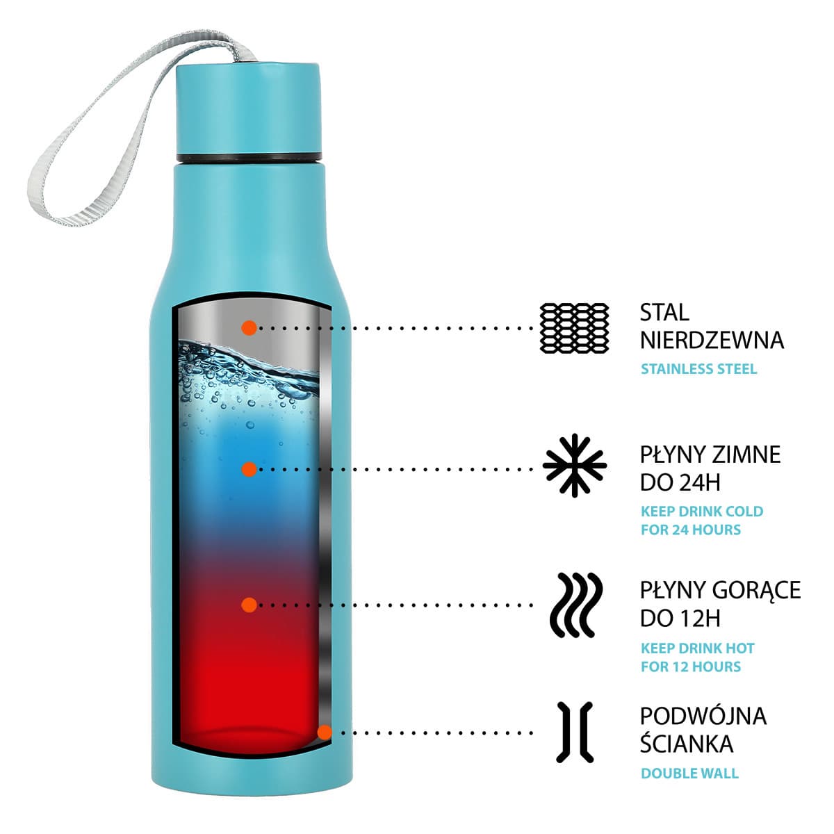 Kubek termiczny Nils NCB12 Słoń 500 ml 4