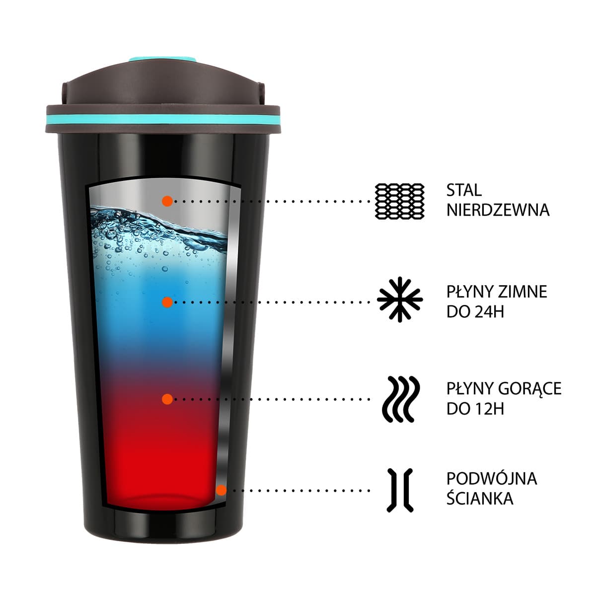 Czarny kubek termiczny Nils Camp 500 ml 7