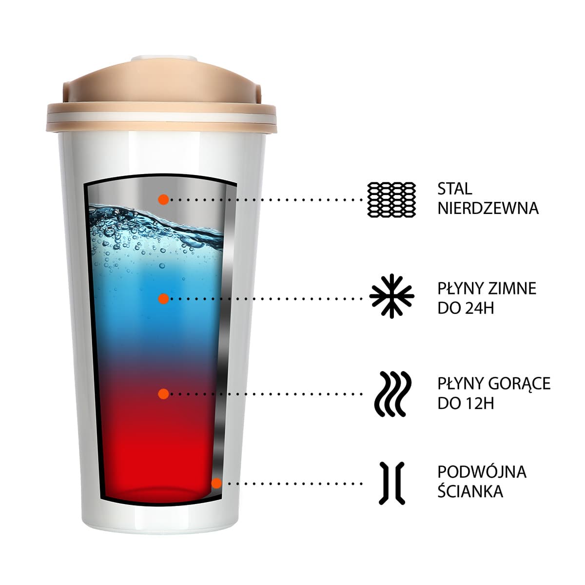 Biały kubek termiczny Nils Camp 500 ml 7