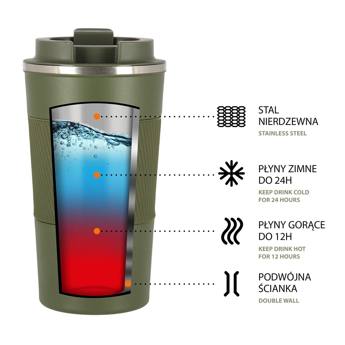 Zielony kubek termiczny Nils o pojemności 510 ml 7