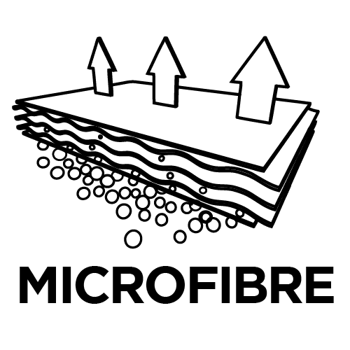 Worki do odkurzacza z mikrofibry Graphite 5 sztuk 10