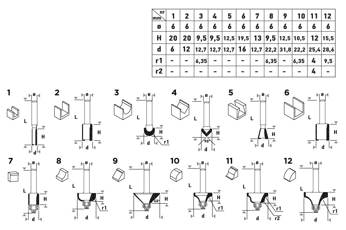 Zestaw frezów widiowych do drewna, trzpień 6 mm, 12 sztuk 6