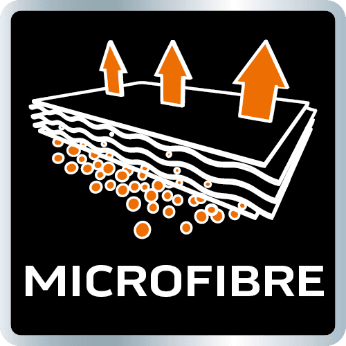 Worki do odkurzacza z mikrofibry NEO TOOLS 5 sztuk 10