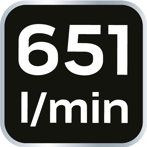 Klucz udarowy pneumatyczny 1 cal 3800 Nm 5