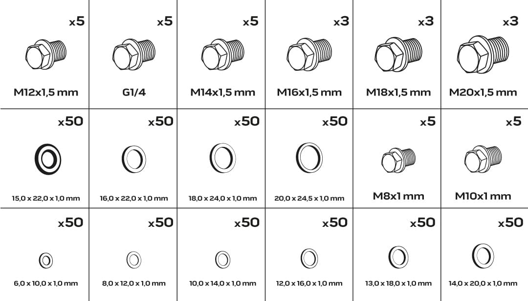 Zestaw korków z uszczelkami miedzianymi 534 sztuki do warsztatu 5