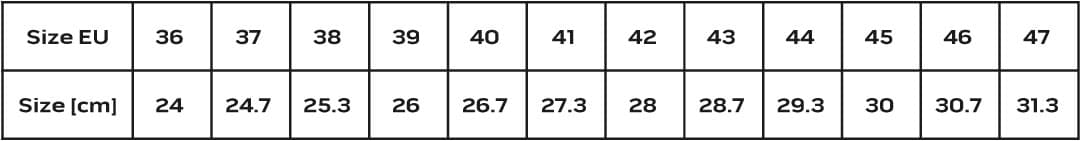 Półbuty robocze zawodowe O1 bez metalu rozmiar 47 3