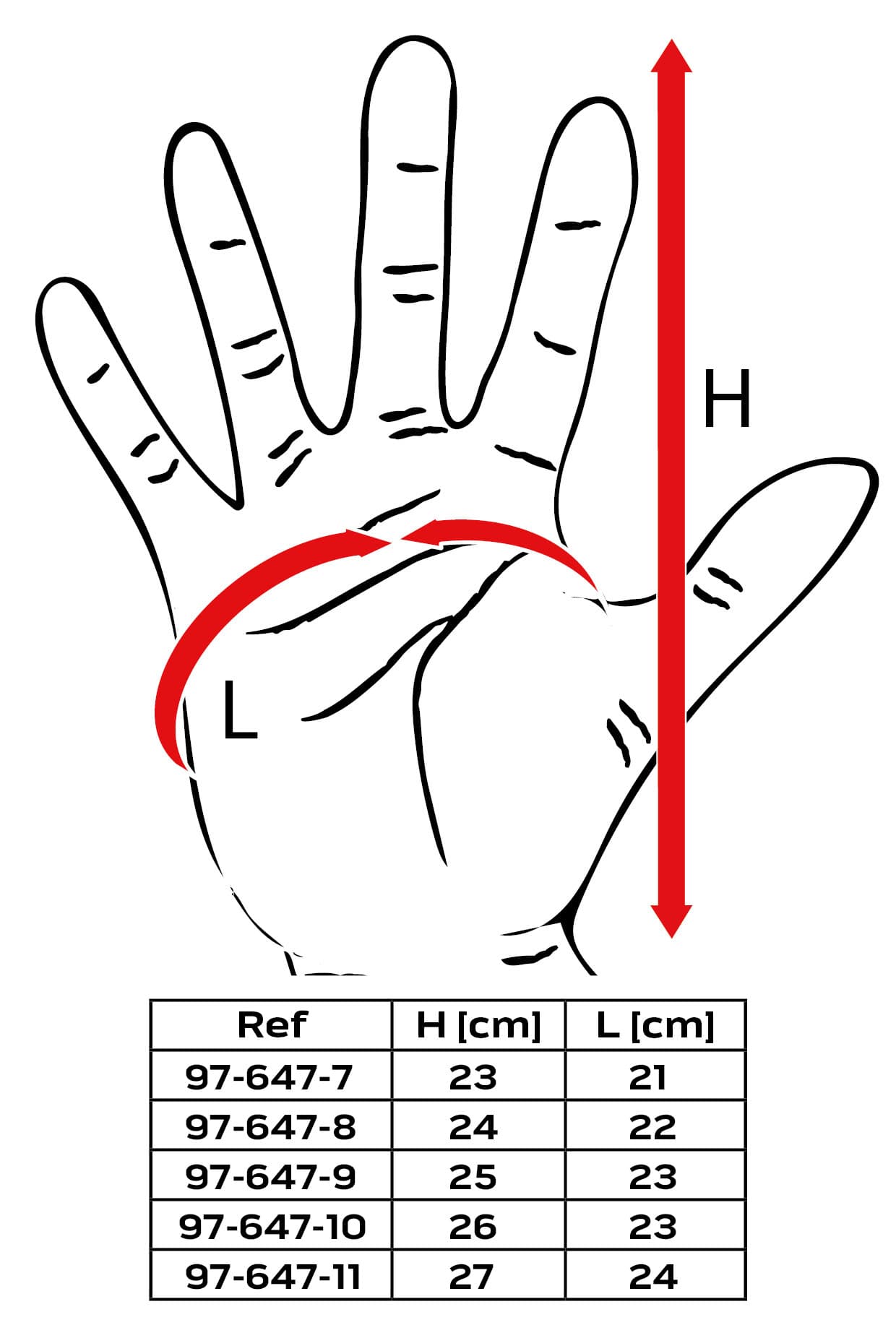 Rękawice robocze poliester pokryty nitrylem rozmiar 9 3
