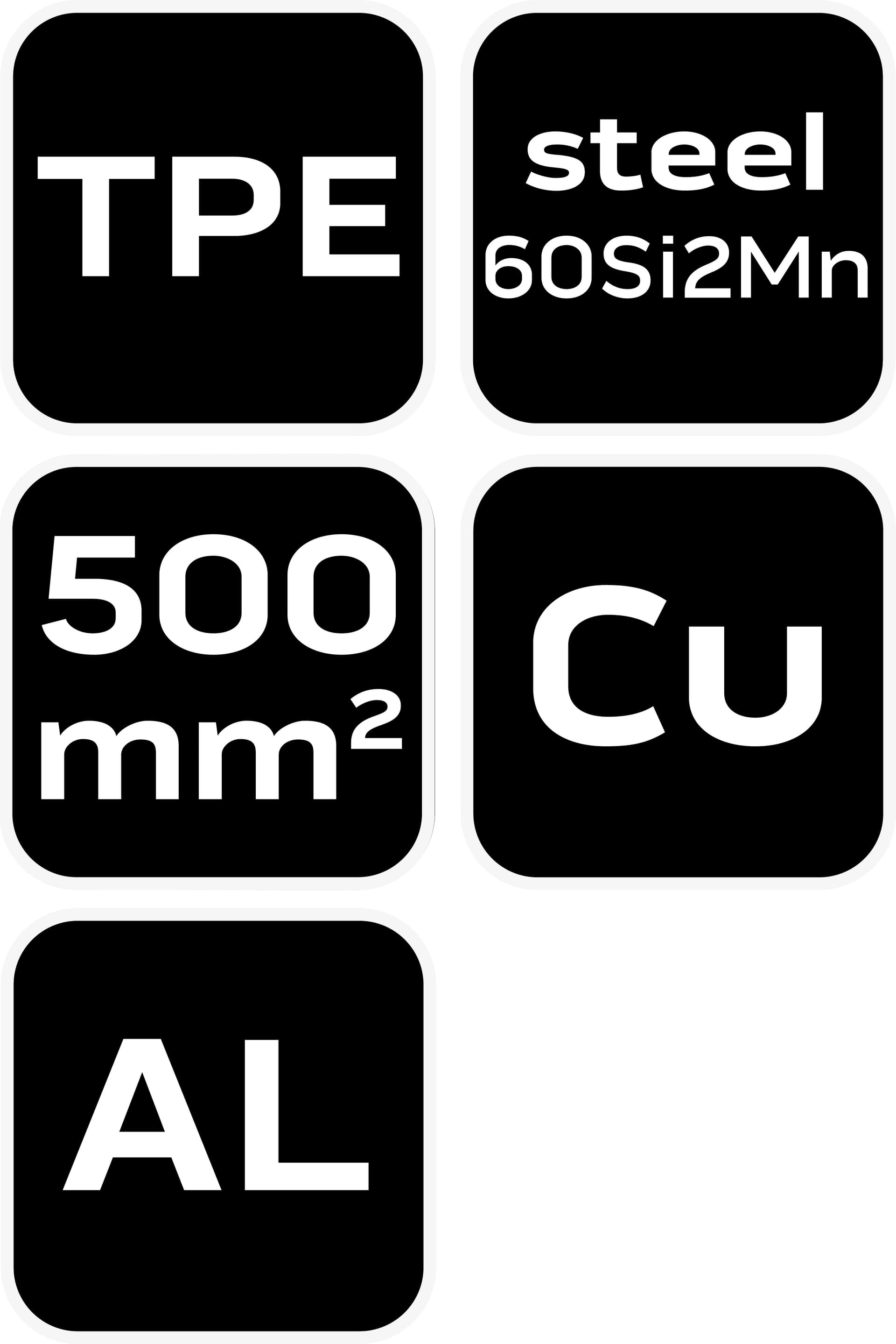 Obcinak do kabli miedzianych i aluminiowych z grzechotką 400 mm2 3