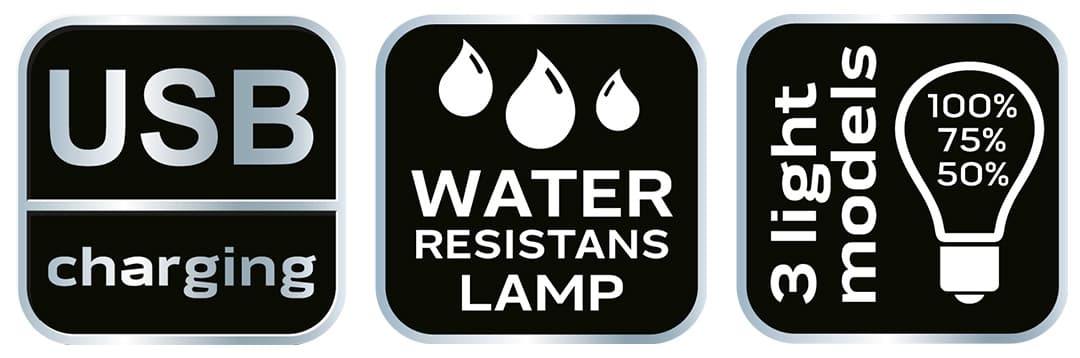 Czapka z wbudowaną latarką LED z regulacją mocy 5