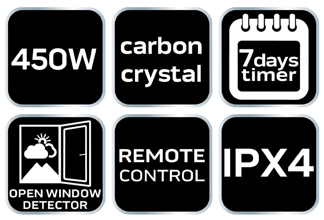 Panel grzewczy na podczerwień 450 W do sporadycznego użytku 3