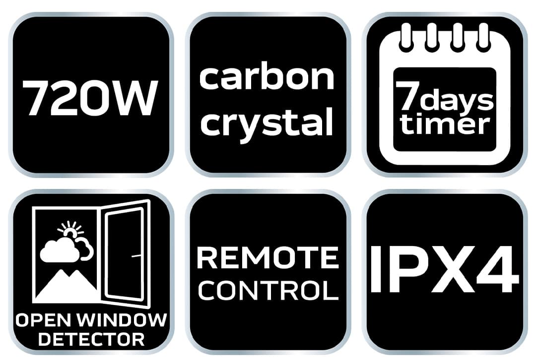 Panel grzewczy na podczerwień 720 W do sporadycznego użytku 3