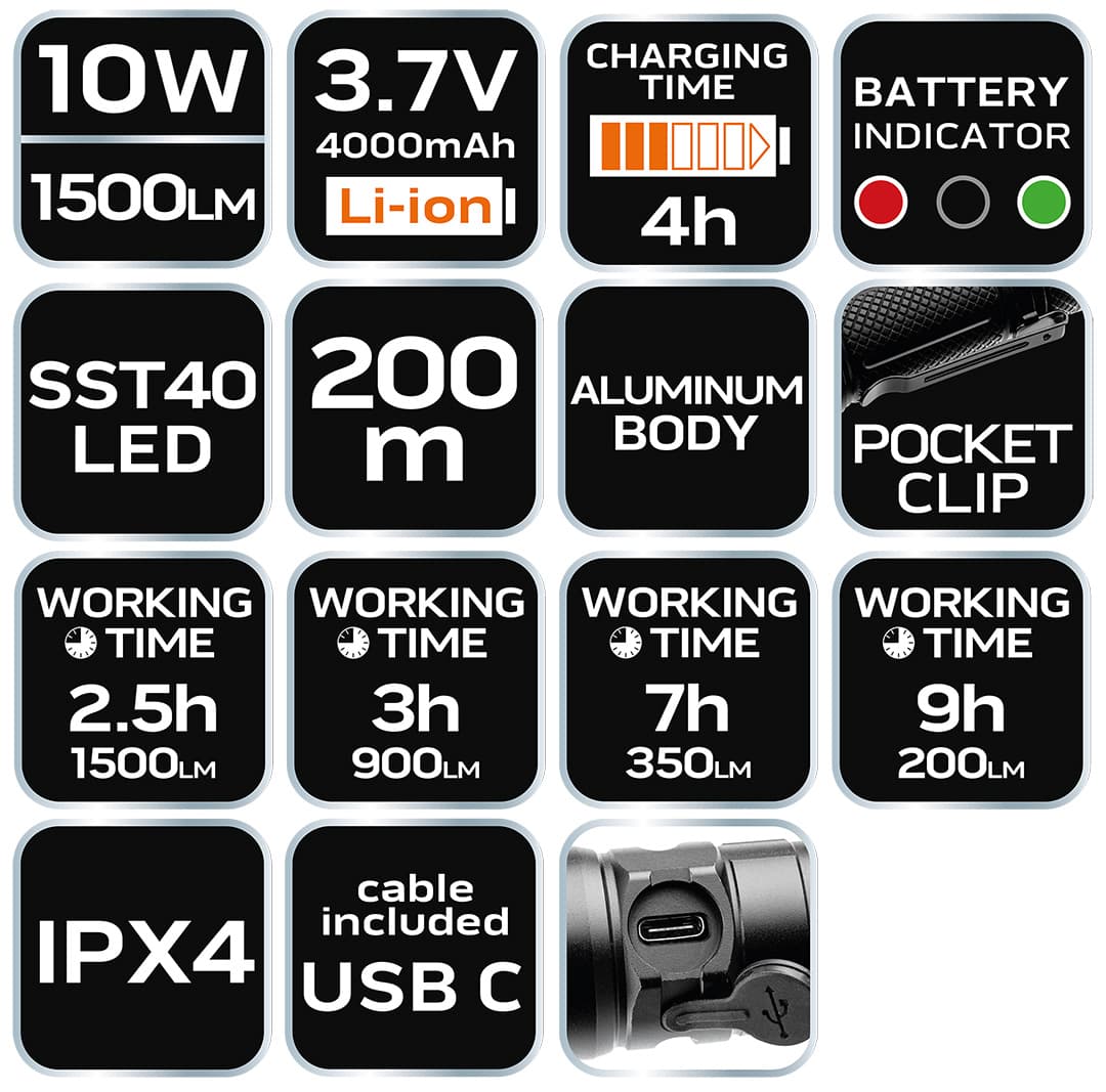 Latarka akumulatorowa USB-C LED 1500 lm NEO 3