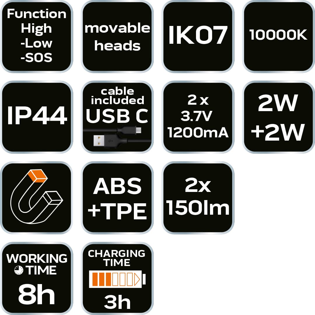 Lampa na szyję 300 lm z odczepianymi latarkami 7