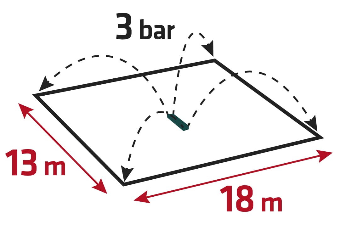 Zraszacz oscylacyjny do nawadniania powierzchni 13 x 18 m 2