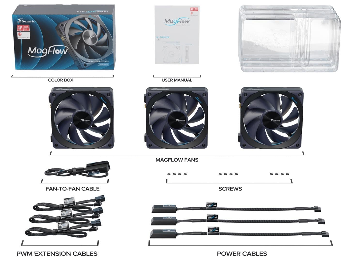 Obudowa komputera z 3 wentylatorami 12 cm czarna